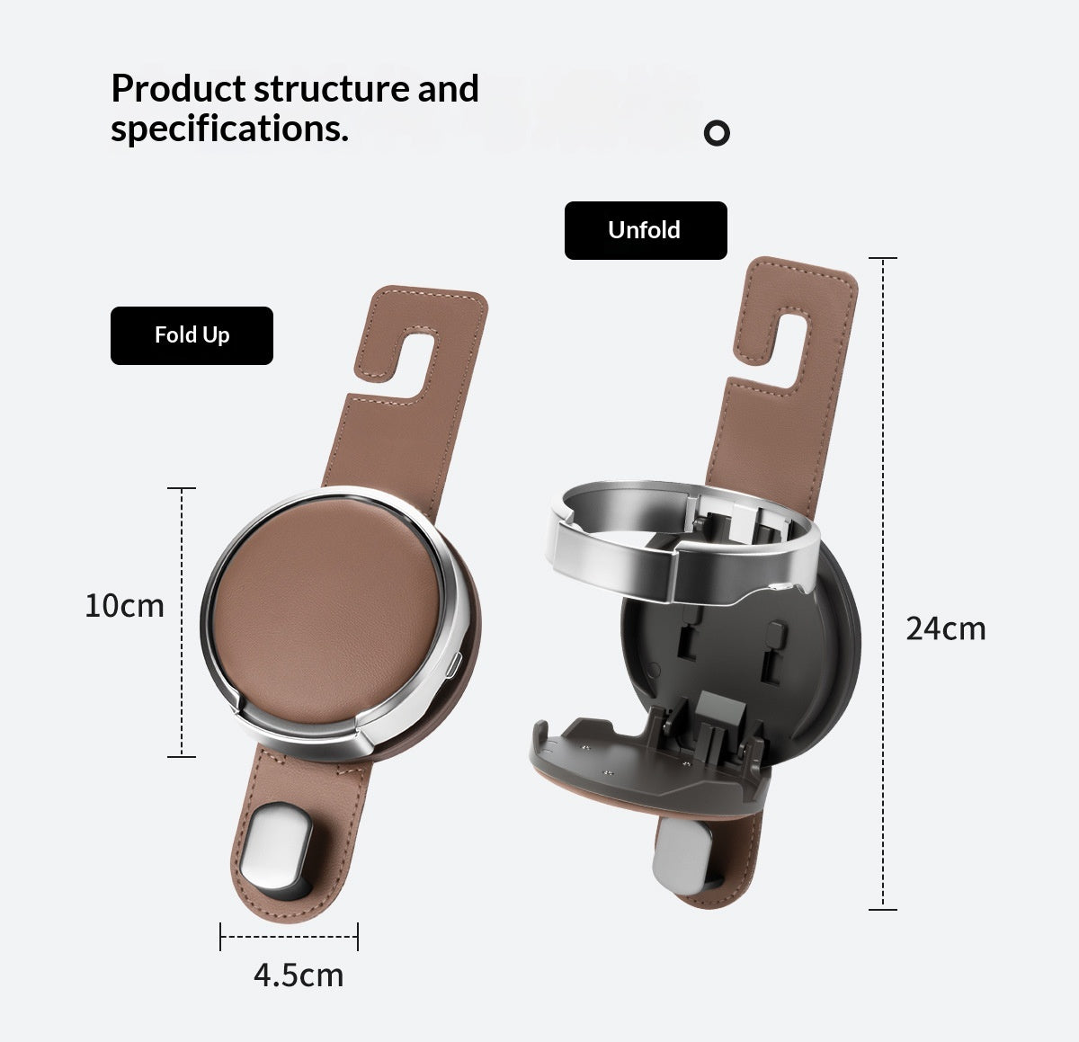 Specifications